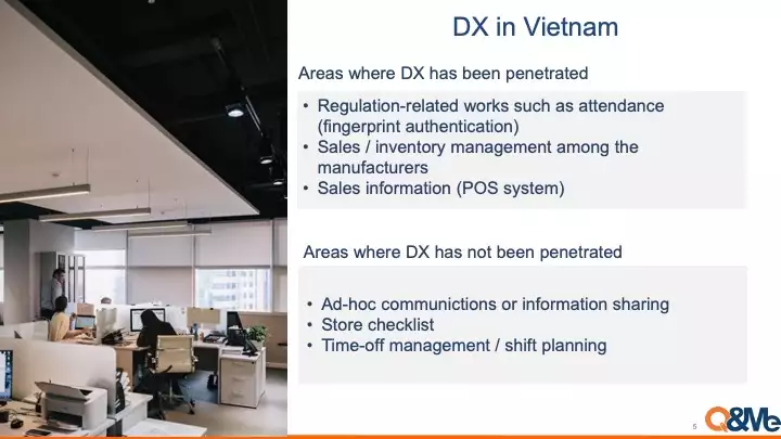 What Hinders DX In Vietnam Business Operation