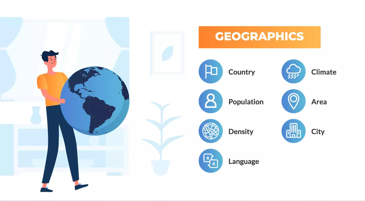 What Is Market Segmentation