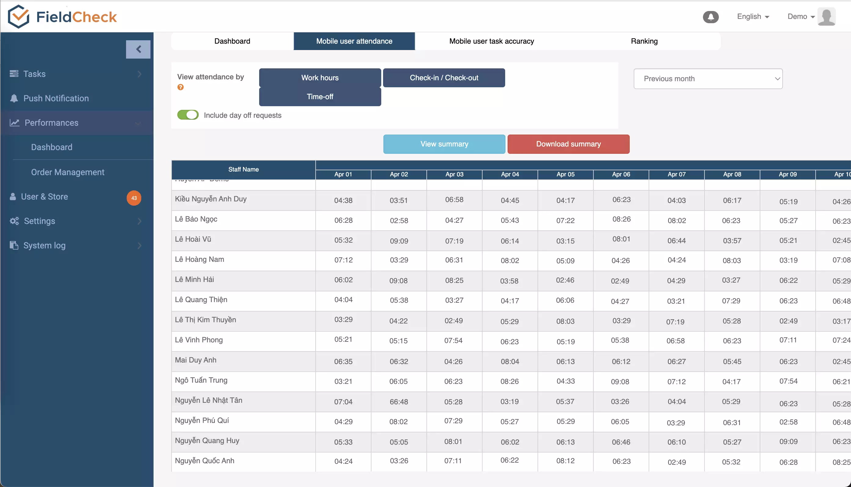 Manage Clothing Store Chains by FieldCheck