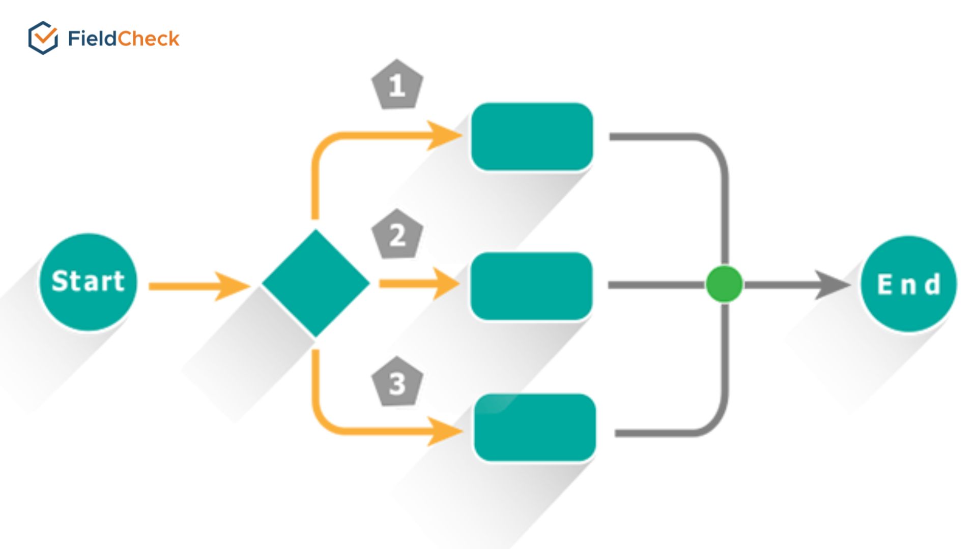 parallel routing workflow