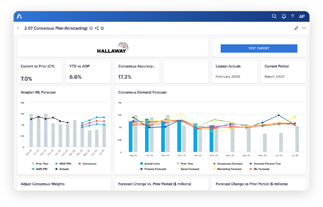 retail merchandising software