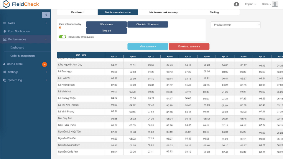 Small Group Management Software: Signups, Attendance + Metrics