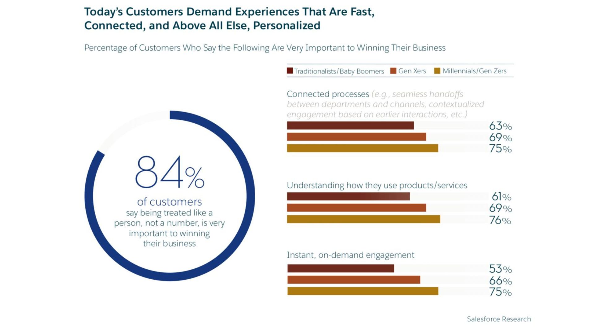 7 Visual Merchandising Techniques to Increase Sales - Operations