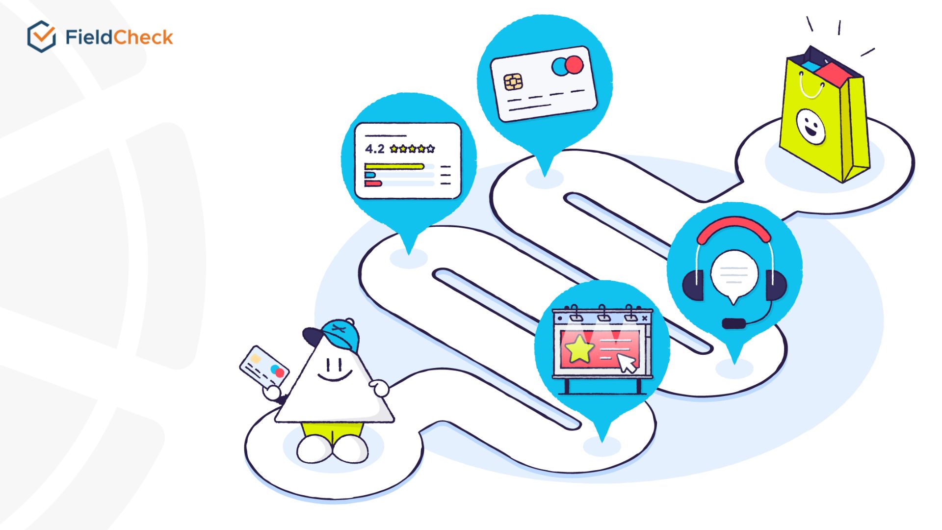 Customer Journey - 8 Steps To Building A Customer Journey Map (With  Examples)