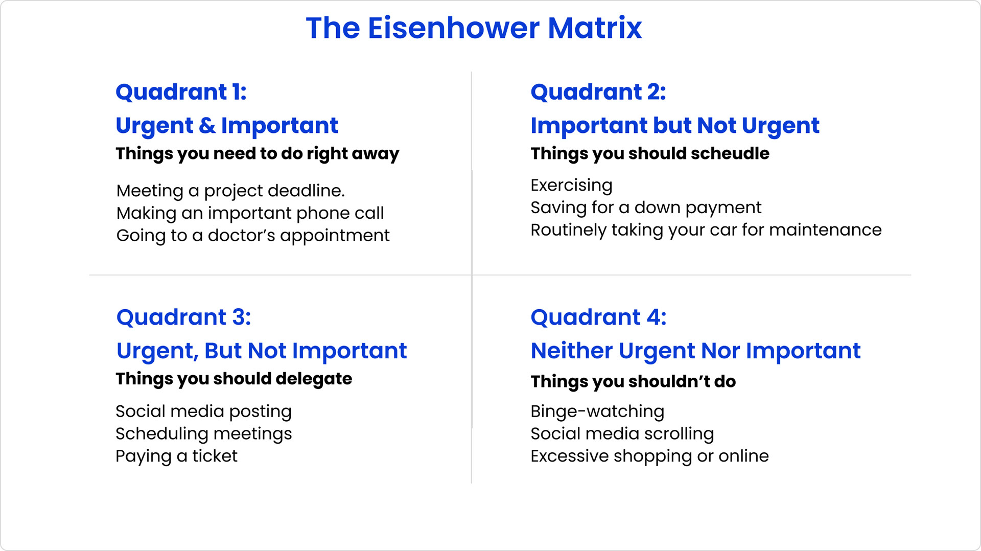 eisenhower matrix example