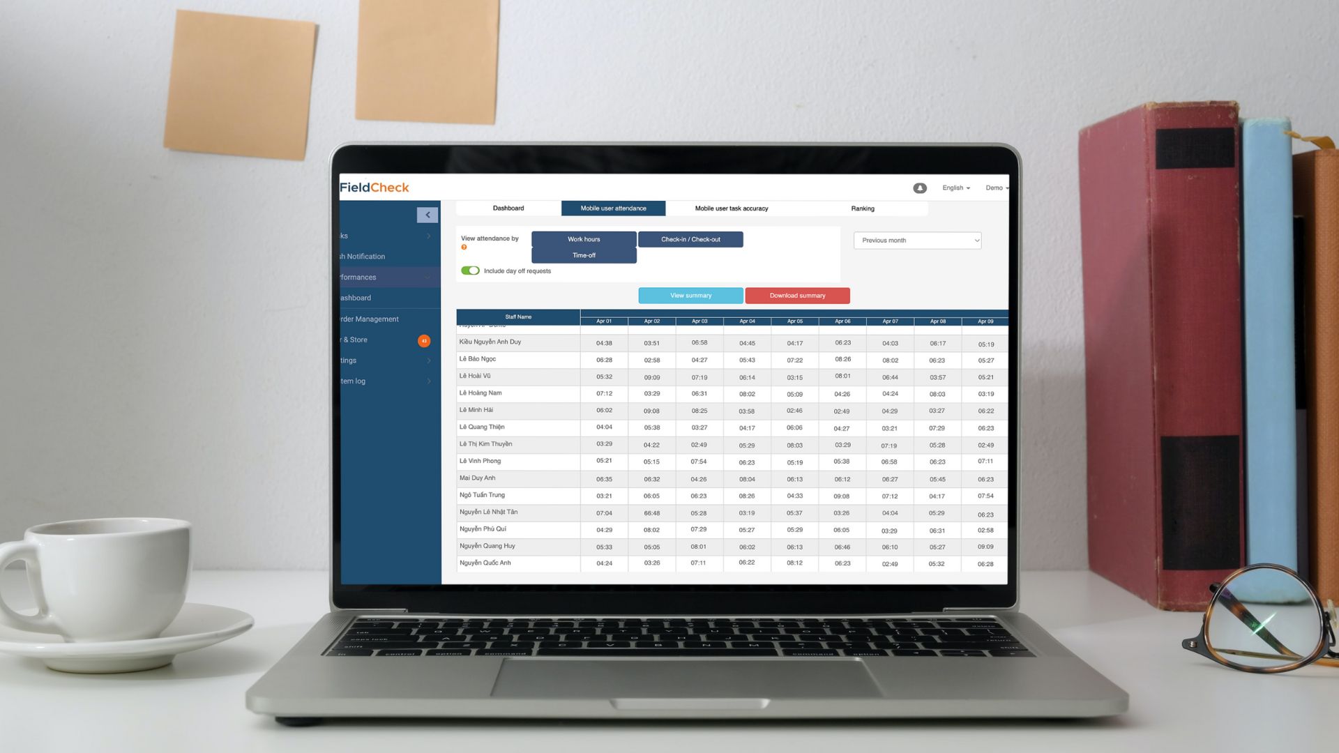 employee tracking dashboard