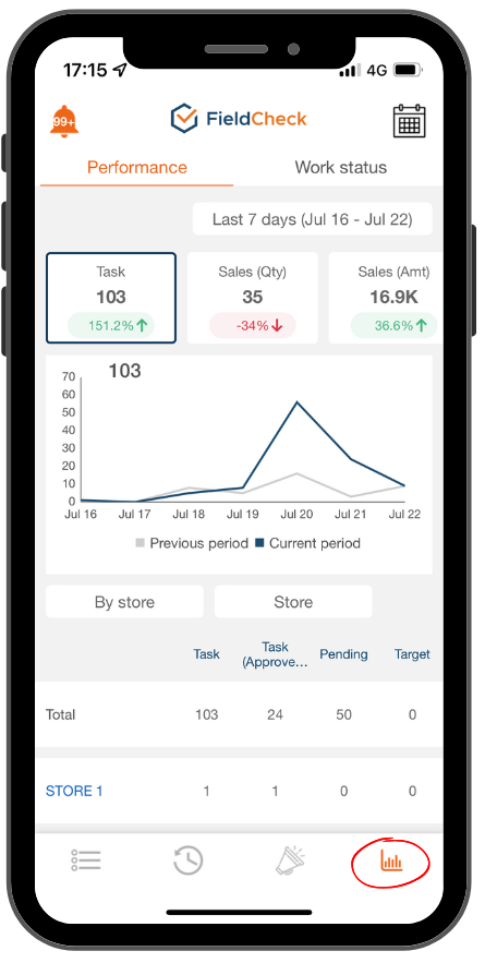 field service management software FieldCheck