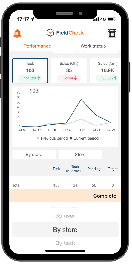 field service management software FieldCheck