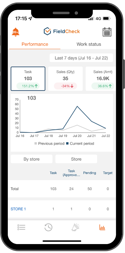 field service management software FieldCheck