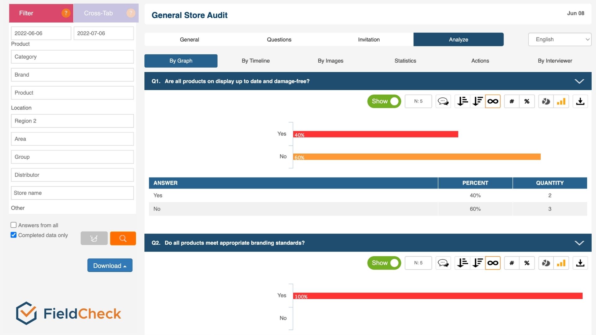 fieldcheck store checklist management