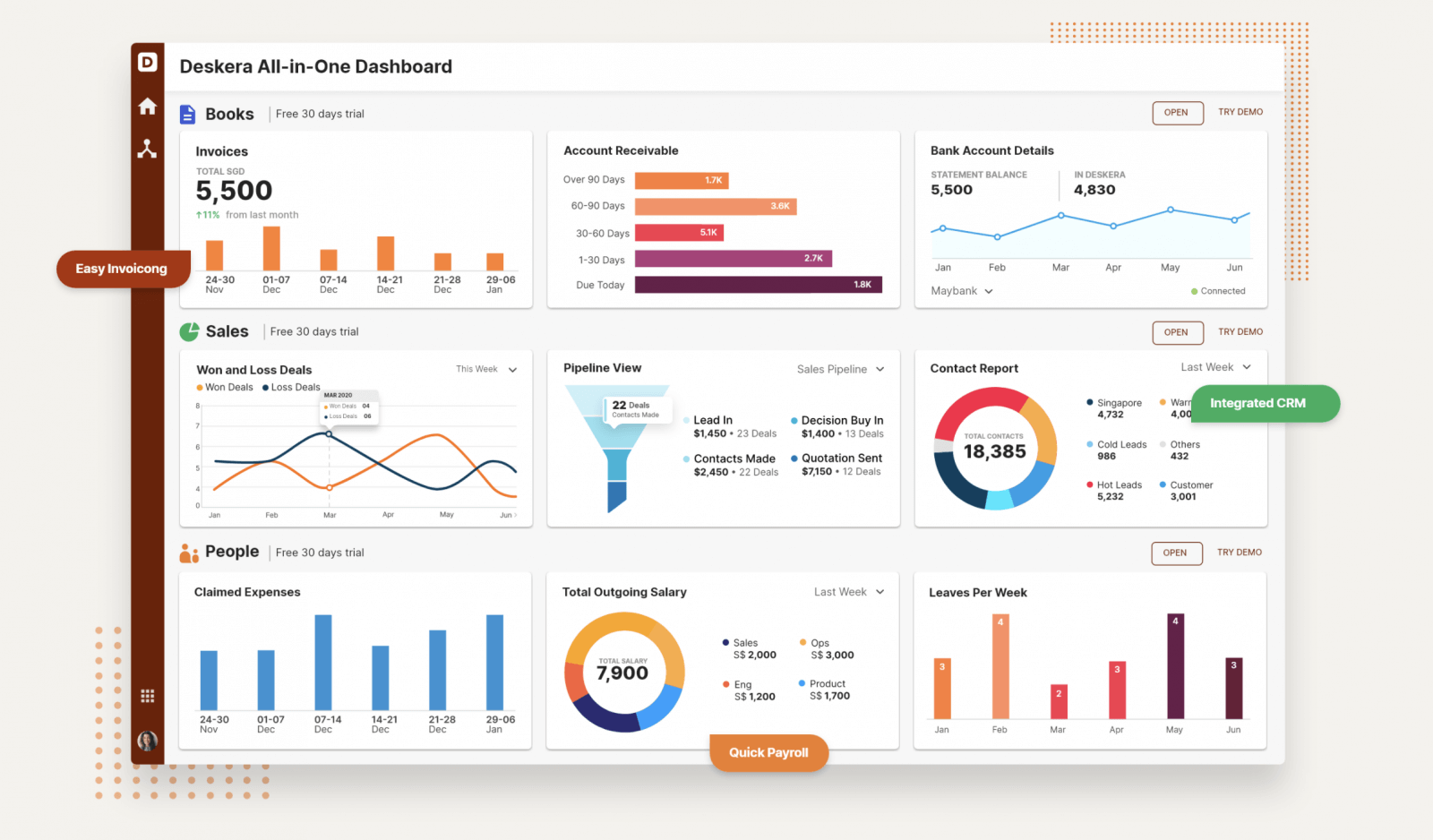 personnel management software