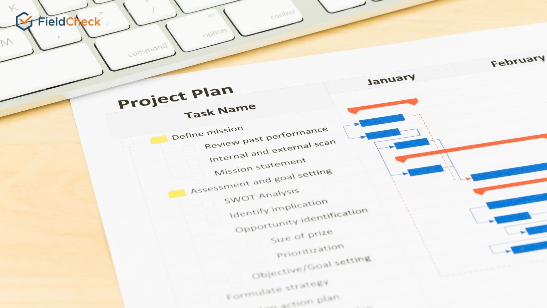 gantt chart