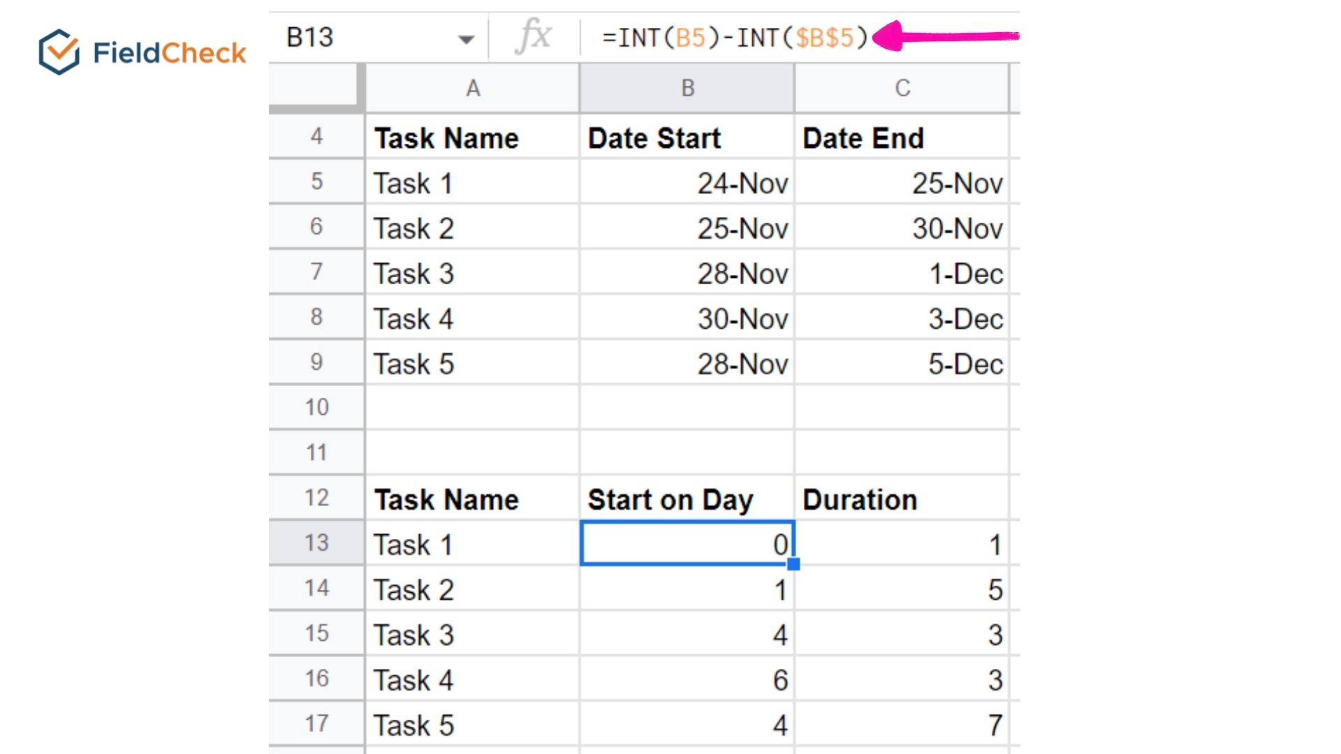 how to make gantt chart by google sheet