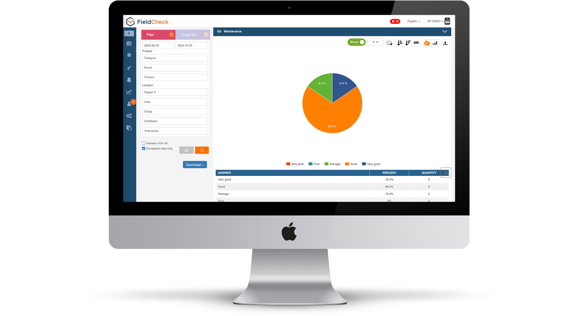 retail audit software