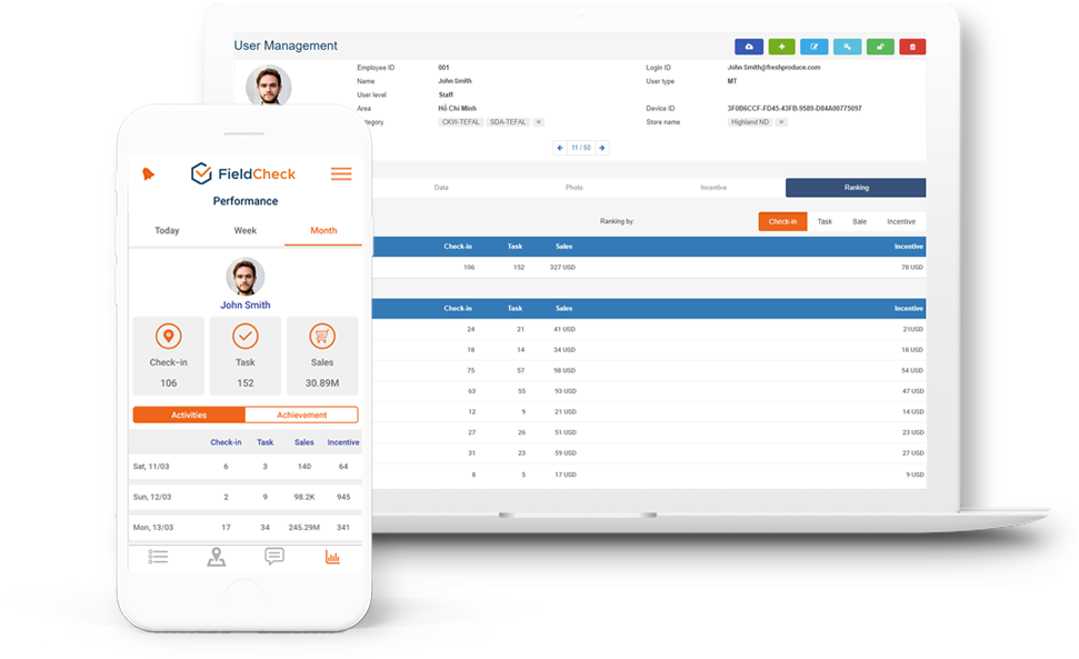 Top Optimal Employee Management Software 2022