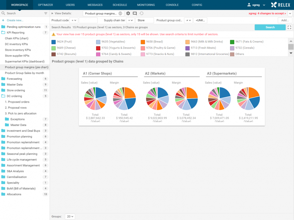 retail merchandising software