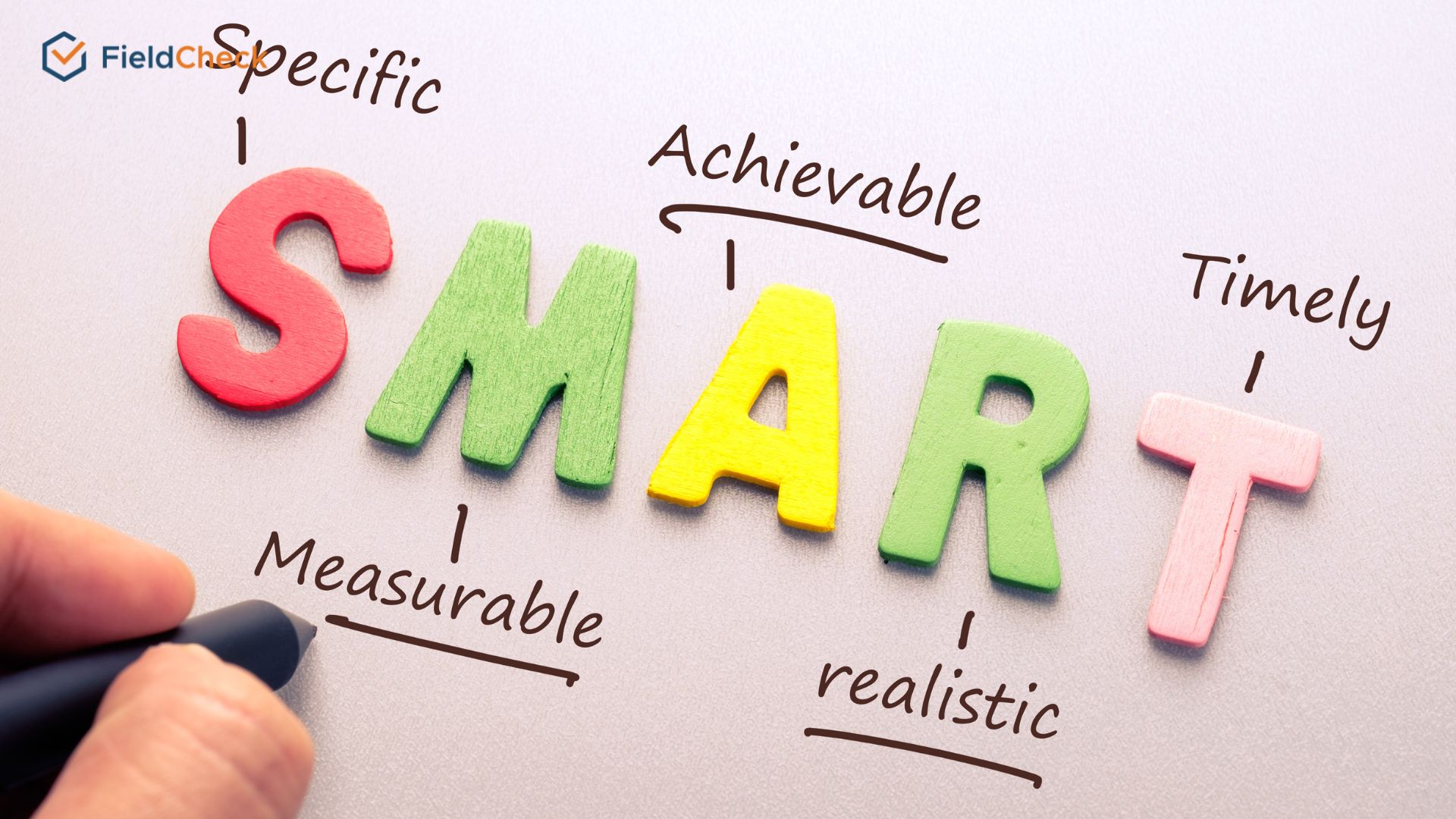 SMART Model: Overview & Best Practices