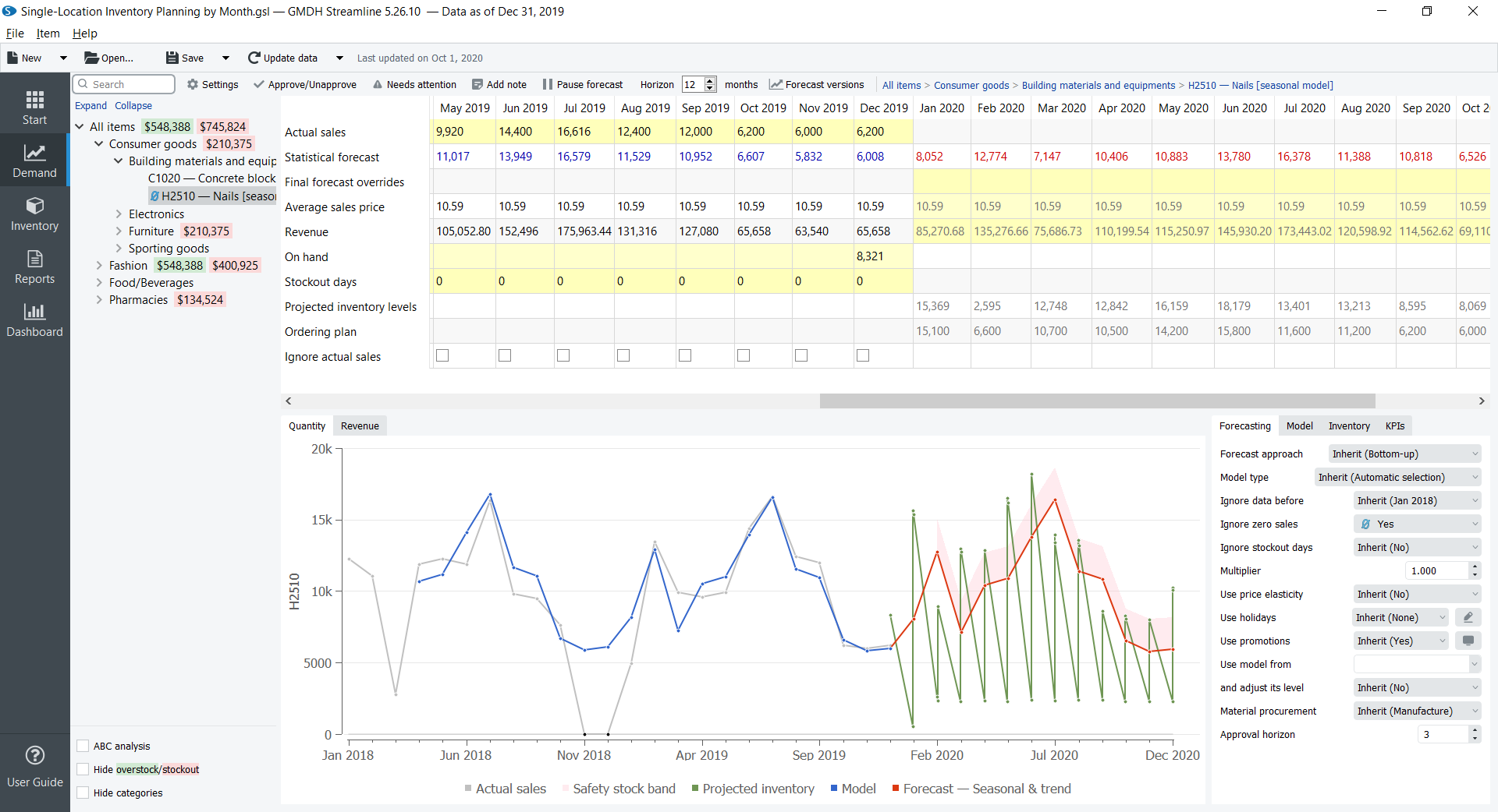 retail merchandising software