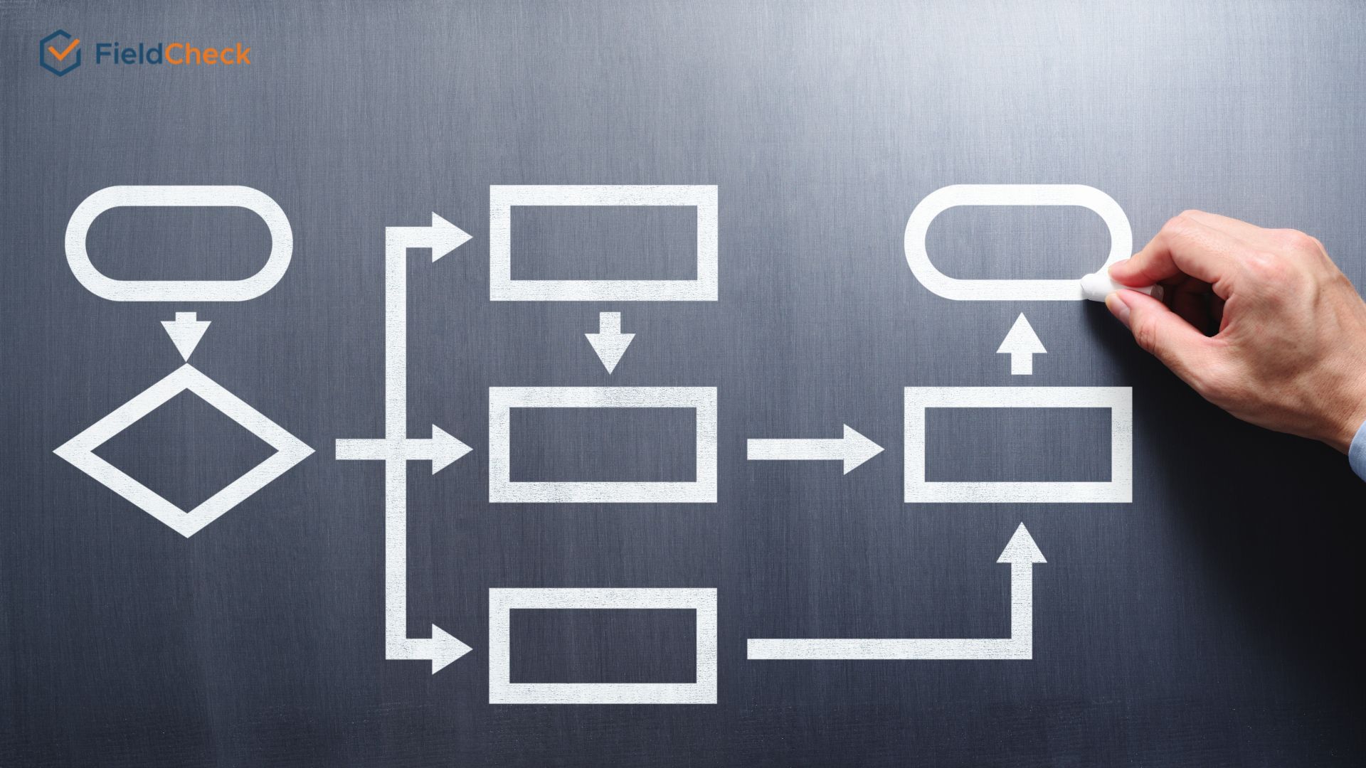 what is workflow