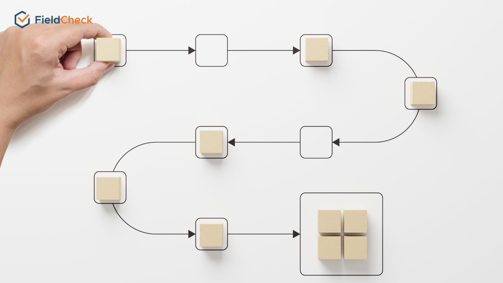 what is workflow